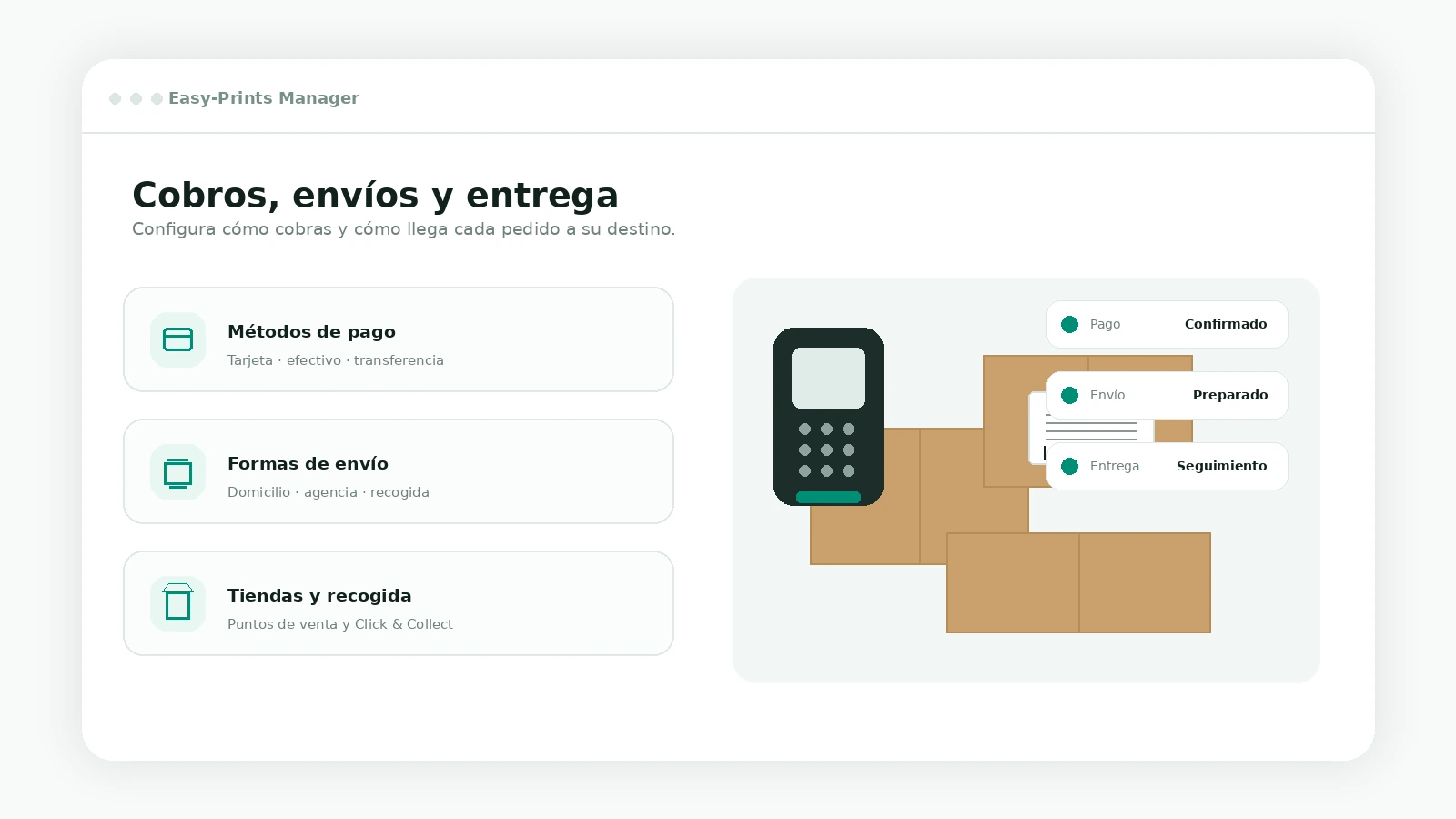 Métodos de pago, envíos y recogida en Easy-Prints