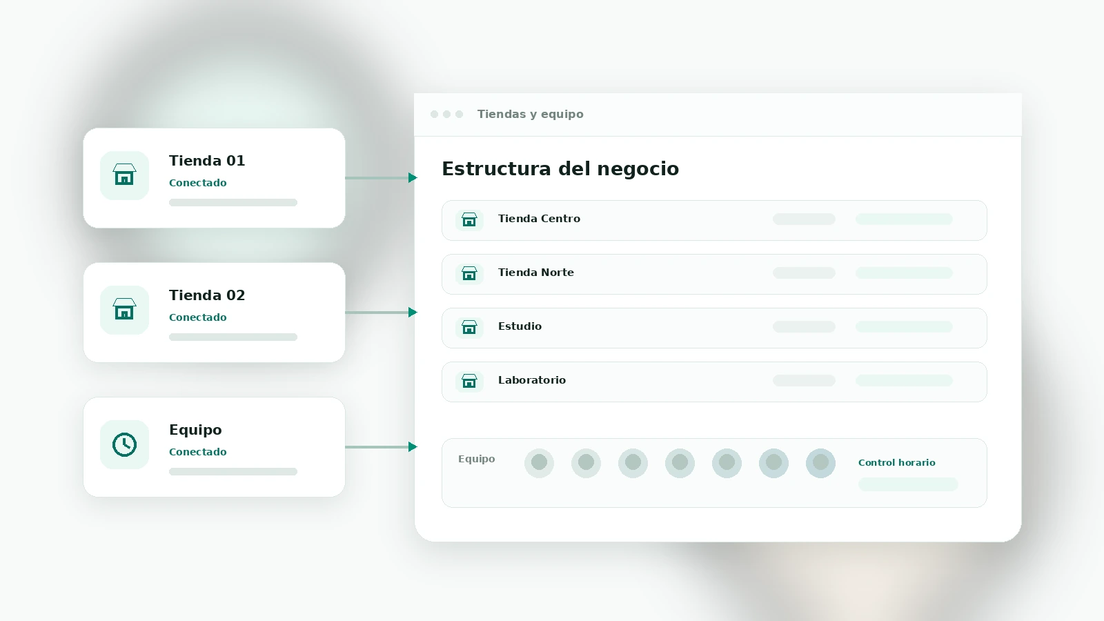 Gestión multitienda, empleados y control horario
