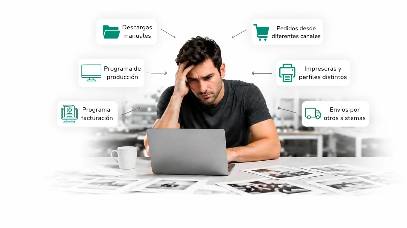 Problemas de gestión en laboratorios al trabajar con diferentes sistemas