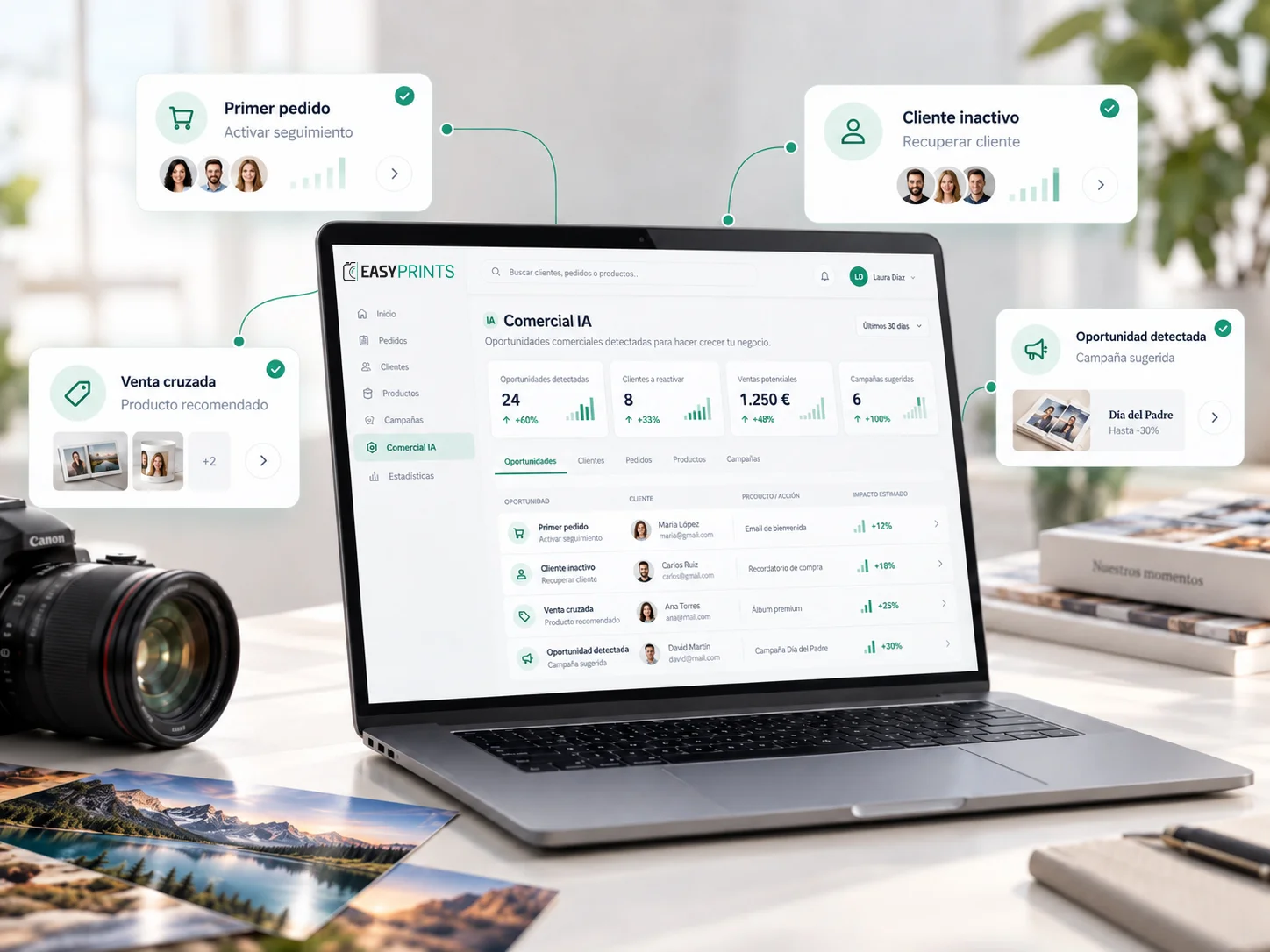 Tu ecommerce no solo vende: también te ayuda a vender más.
