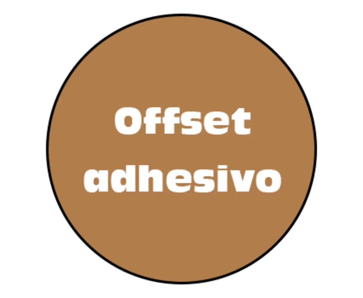 OFFSET  ADHESIVO PERSONALIZADO