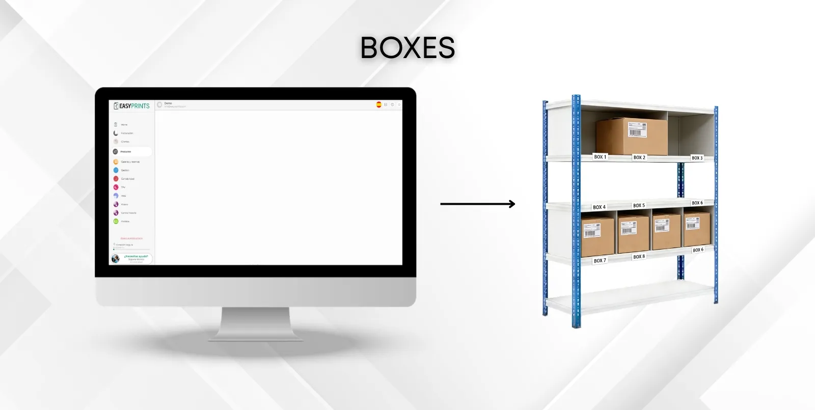 Funcionamiento de BOXES.